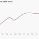 Image for article titled The economic damage from the Nepal earthquake is almost half of the country’s GDP